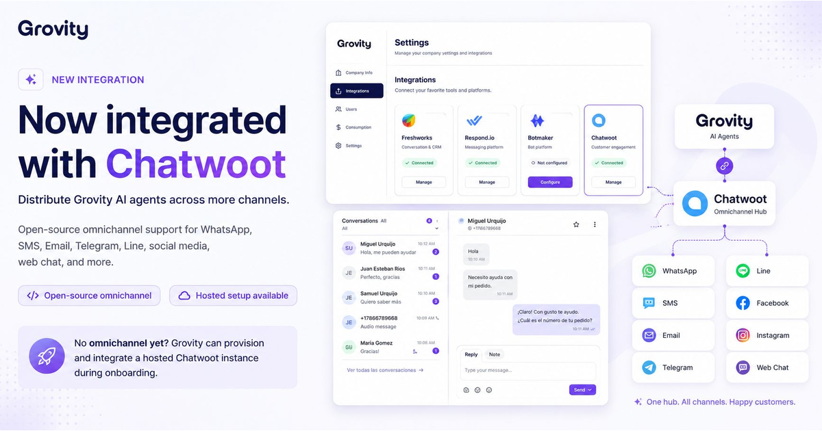 Grovity Now Integrates with Chatwoot